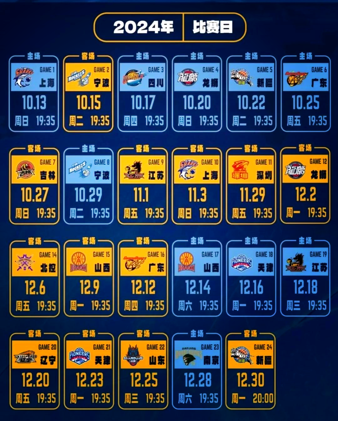 九游官网-包含CBA季后赛赛程吃紧，山东泰山赛前调整名单，底气十足，年轻球员得到机会的词条